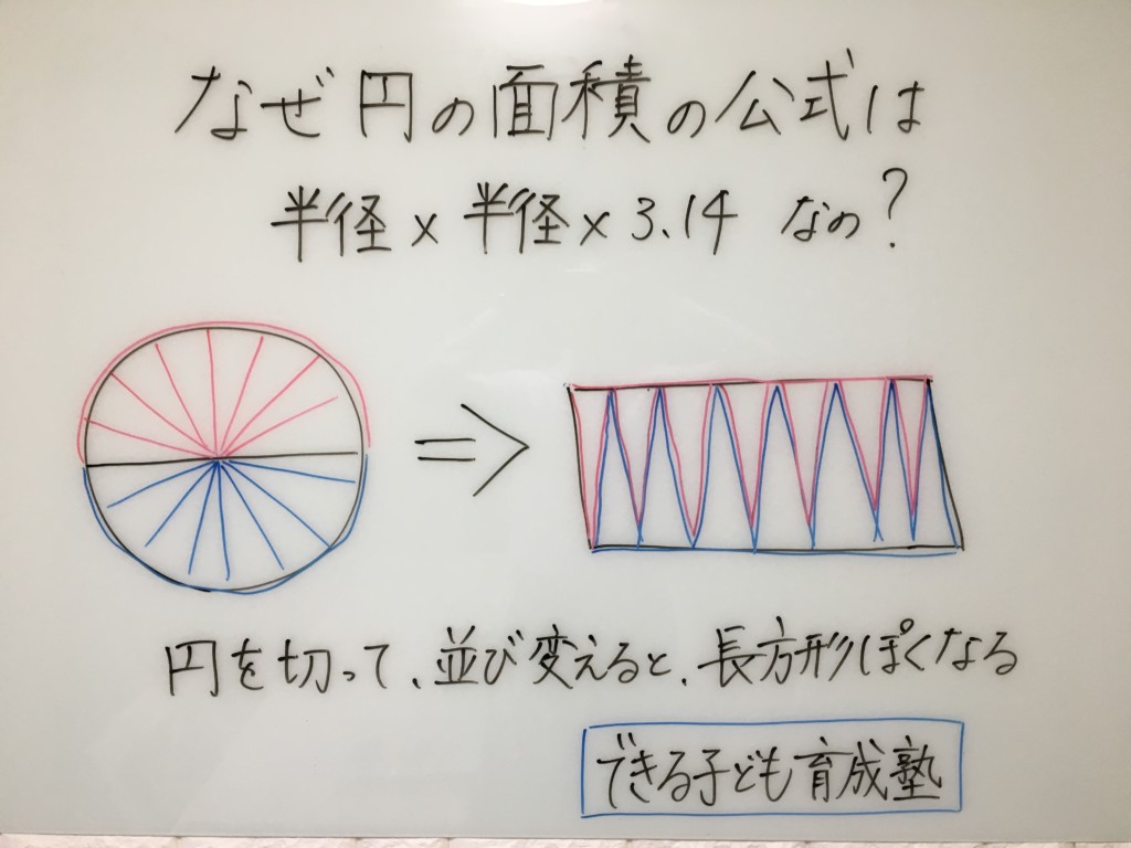 円の面積の求め方 公式 の理由を小学生に教える方法
