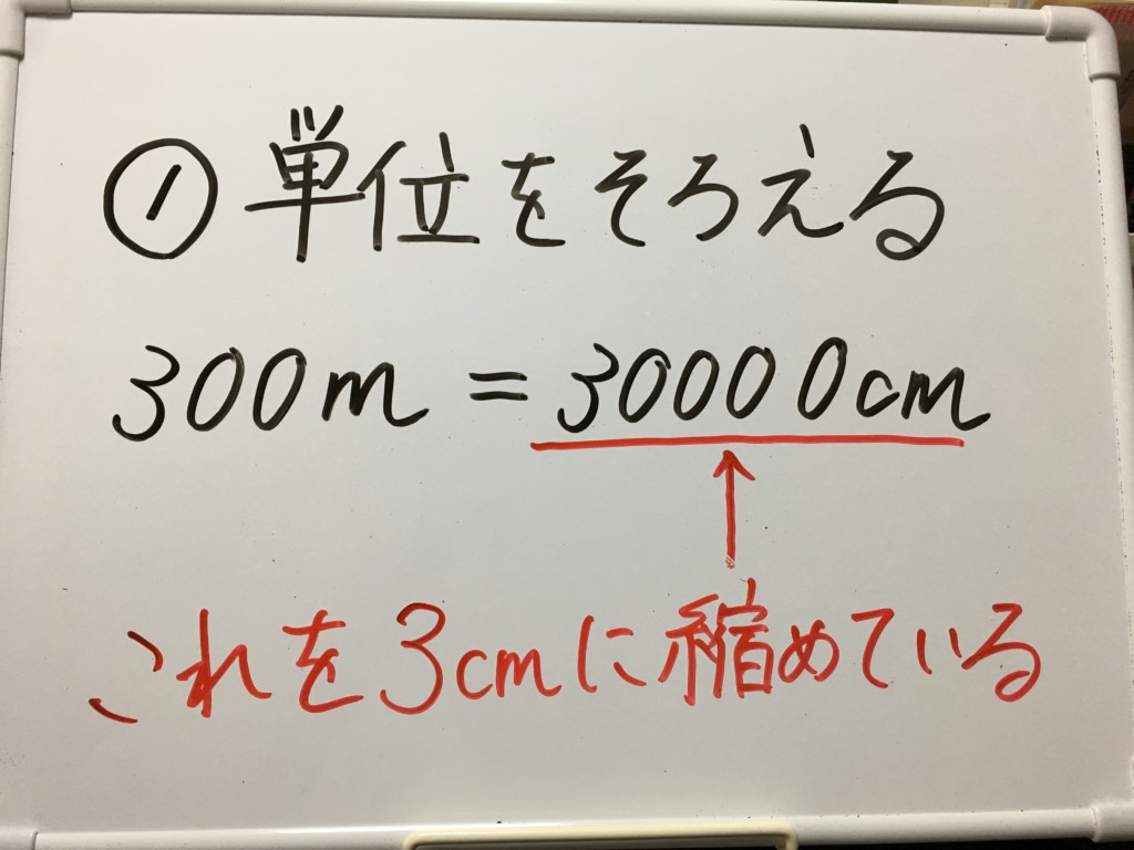 縮図の求め方 小６ 地図などで実際の距離を計算する方法 元小学校教師が教える できる子ども育成塾 小岩 小学生専門の個別指導塾