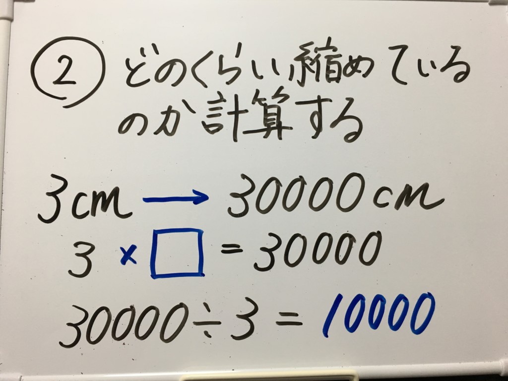 縮図の求め方 小６ 地図などで実際の距離を計算する方法 元小学校教師が教える できる子ども育成塾 小岩 個別指導塾 小学生専門 国語と算数の苦手を克服