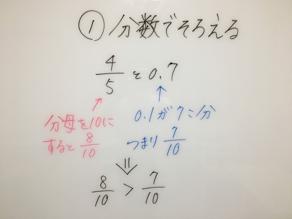 分数と小数の比べ方 直し方 変換 教え方 計算方法