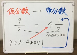 仮分数・帯分数の直し方-そもそもどっちだっけ?にも答えます
