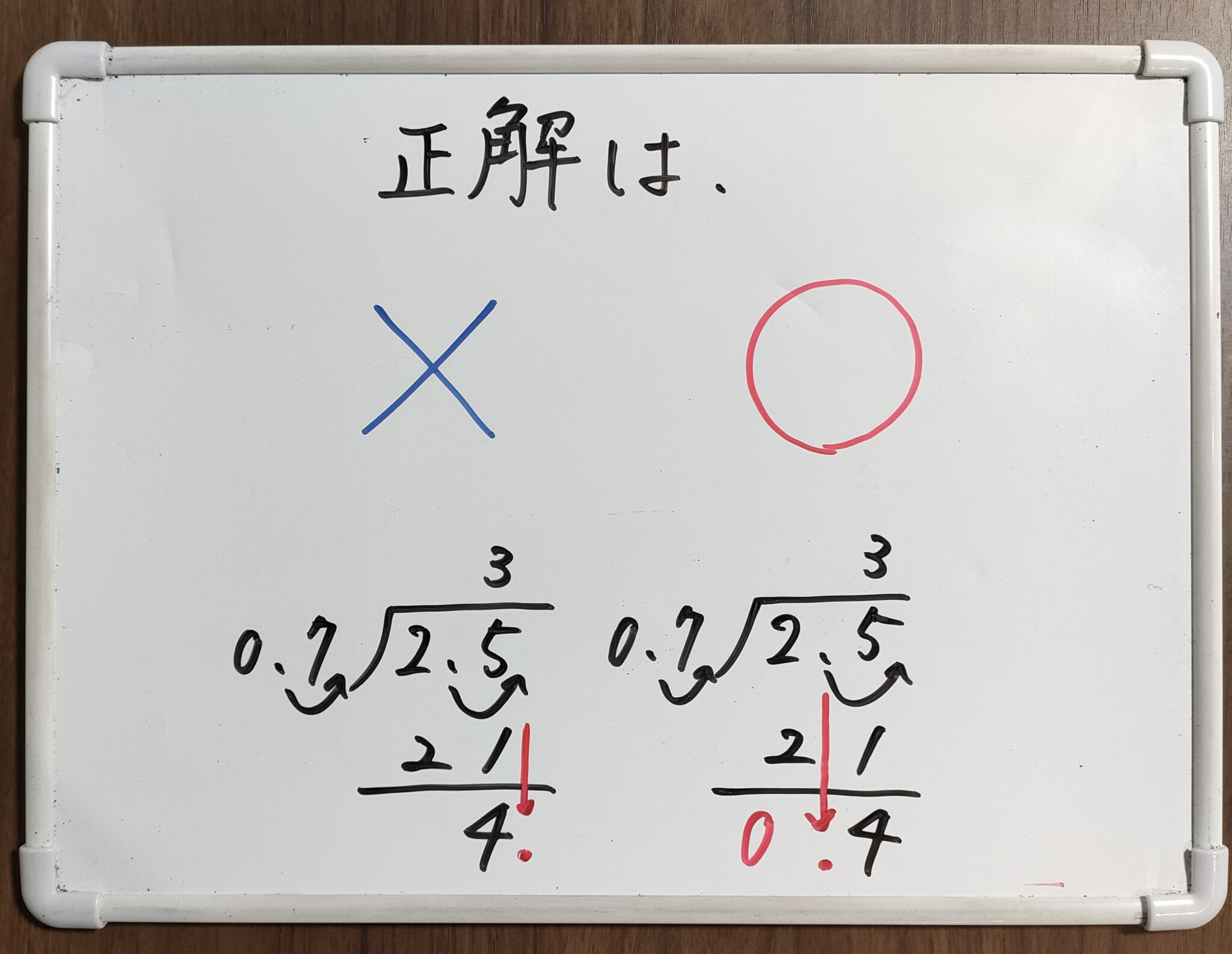【あまりの小数点の位置】小数のわり算